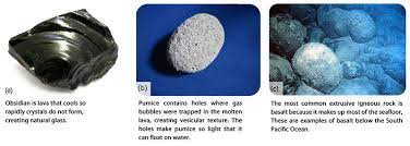 Igneous Rocks Earth Science