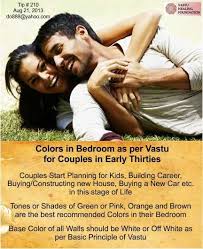 We did not find results for: Colors In Bedroom As Per Vastu For Couples In Early Thirties Home Colour Idea How To Plan Couples Adventure