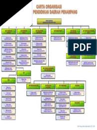 We did not find results for: Carta Organisasi Ppd Penampang 2014