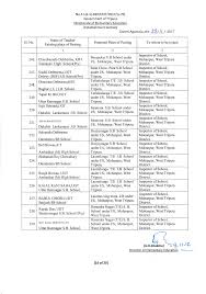 No.F.1(2-1)-DEE/ESTT/2017(L-70) Government of Tripura Directorate of  Elementary Education (Esstablishment Section) M E M 0. Date