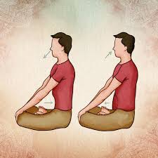 Kapalabhati Pranayama