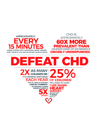 Download Hand Lettered Chd Warrior Congenital Heart Defect Chd Aware Chd Awareness 1in100 Svg Dxf Eps Jpg Ai Files For Cricut Silhouette Painting Craft Supplies Tools Delage Com Br
