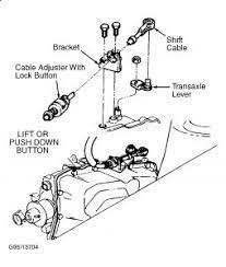 1991 oldsmobile cutlass supreme base. 1996 Oldsmobile Cutlass Gear Shift Will Not Lock Into Park