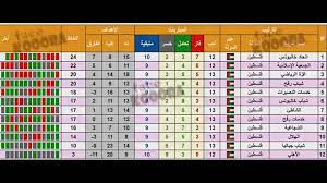 يلا شوت ارابيا yalla shoot الجديد بث مباشر أهم مباريات اليوم جوال بلس بدون تقطيع تُعتبر بدايته انطلاق الموقع يلا شووت حصري الجديد في عام 2021 حيث يقدم خدمة نقل مشاهدة يلا شوت yalla shoot بث مباشر أهم مباريات اليوم جوال yallashootplus بدون. Ø¨Ø« Ù…Ø¨Ø§Ø´Ø± Ù…Ø¨Ø§Ø±ÙŠØ§Øª Ø§Ù„ÙŠÙˆÙ… Ø§Ù„Ø³Ø¹ÙˆØ¯ÙŠÙ‡
