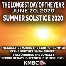 Some interesting facts list of cities, sunrise, sunset times, day lenght the longest day and the shortest night of the year in the northern hemisphere occur during summer solstice which is usually observed on june 21st or sometimes on june 20 utc (see. Facebook