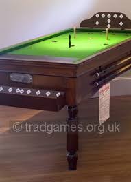 American pool, chinese pool, snooker, and now a russian pyramid table! Bar Billiards History Guide To Bar Billiards