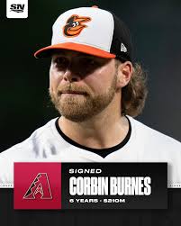 Corbin Burnes is signing a six-year, $210M deal with the Diamondbacks, per  Jeff Passan ✍️
