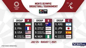 Check spelling or type a new query. Tokio 2020 Argentina Y La Zona De La Muerte En Basquet Tyc Sports