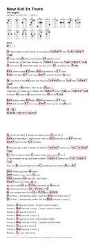 New Kid In Town The Eagles Guitar Chords For Songs Easy Ukulele Songs Ukulele Chords Songs