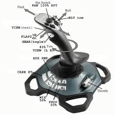 Logitech Extreme 3d Joystick Set Up