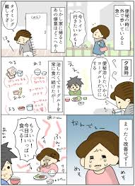 ブラック体内にご注意 頭痛 スキンケア ダイエット トレーニング