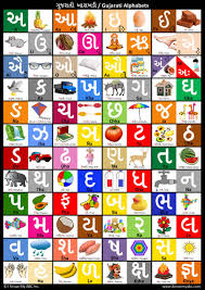 gujarati alphabet chart harshish patel mann patel