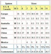 international shoe size chart pngline