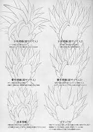 pin by john perez on dragon ball art dragon ball super art dragon ball artwork dragon ball wallpapers