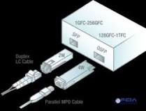 Fibre Channel - Wikipedia