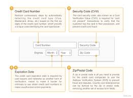 Thus, free credit card numbers from an official issuer are accessible from website or services that need verification process. How To Optimize Online Booking Payment Pages With Less Fields