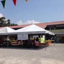 We did not find results for: Sk Syeikh Mohd Idris Al Marbawi 1 Tip