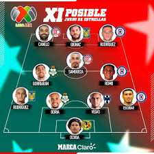 24, also at banc of california stadium (9 p.m. All Star Game Mls 2021 El Once Ideal De La Liga Mx Que Podria Enfrentar A La Mls En El Juego De Estrellas Marca Claro Usa