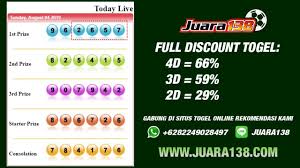 Hasil Togel Sidney Hari Ini 04 Agustus 2019 Data Keluaran Sidney Youtube Data Juara
