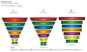 Whats New 2014 L Zoho Analytics Help