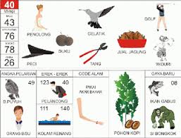 Buku mimpi 2d dan tafsir mimpi 2d lengkap, tabel mimpi 2d, mimpi 2d abjad, erek erek 2d abjad, berikut kami tampilkan daftar buku mimpi 2 angka untuk pecinta permainan angka. Tabel Buku Mimpi 2d 3d 4d Urut Nomor Abjad Lengkap