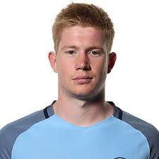Kevin de bruyne (dutch pronunciation: Marc Albrighton Vs Kevin De Bruyne Compare Two Players Stats 2021