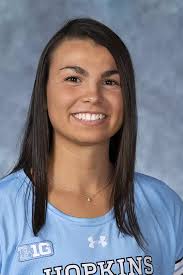 2020 Women's Lacrosse Roster