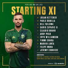 Yimmi chará, 29, from colombia portland timbers, since 2019 right winger market value: Diego Chara Net Worth