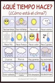 Seasons And Weather In Spanish Printables And Posters Enseigner L Espagnol Vocabulaire Espagnol Exercices Espagnol