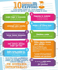 10 Habitos De Un Estudiante Eficaz Infografia Estrategias De Ensenanza Tecnicas De Aprendizaje Tecnicas De Lectura