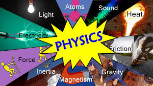 Introduction To Physics Physics In Everyday Life Physics For Beginners Physics Introduction To Physics