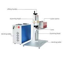 3W UV Galvo Laser Marking Machine for Plastic HS-UV03