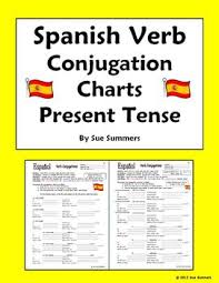 Spanish Verb Conjugation Forms Present Tense Spanish