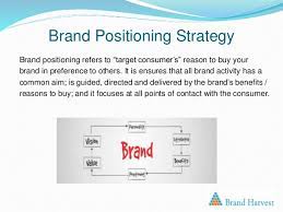 There are generally three phases for the brand strategy process: Brand Positioning Strategy