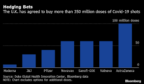 We did not find results for: ã‚¢ã‚¹ãƒˆãƒ©ã‚¼ãƒã‚«ã®ãƒ¯ã‚¯ãƒãƒ³ è‹±ãŒä»Šé€±ã«ã‚‚æ‰¿èªã‹ é–¢ä¿‚è€… Bloomberg
