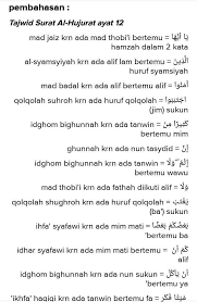 Yakni turun sesudah rasulullah hijrah ke madinah, tepatnya tahun 9 hijrah. Al Hujurat Ayat 12 Tajwid