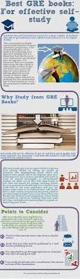Here's our getting started guide on top 15 gre books recommendation to ace the test final verdict: Best Gre Books For Effective Self Study Visual Ly