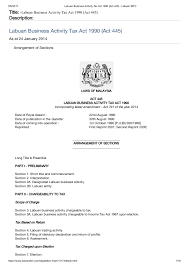 The labuan business activity tax act 1990 (lbata) was amended via the finance act 2018, which came into force on 27 december 2018. Labuan Business Activity Tax Act 1990 Act 445 Labuan Ibfc Flip Ebook Pages 1 18 Anyflip Anyflip