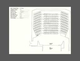 Auditorium Shapes 5 Templates For Inspiration Theatre