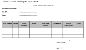 Contoh Format Jurnal Kegiatan Harian Kepala Sekolah Guru Loyal
