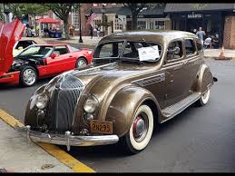 Image result for Polo Green 1936 Chrysler