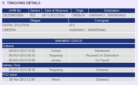 Inilah daftar nama chanel tv frekuensi satelit palapa d dan telkom 3s terbaru 2021 yang dapat dilock di wilayah indonesia. Digital Solution Indo Cirebon Jawa 2021