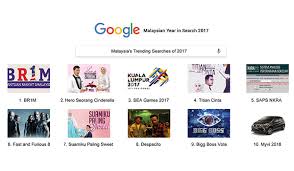 Total interest paid 1st payment date 1202017 payment. Malaysians Searched For Govt S Aid Plan Br1m In 2017 Marketing Magazine Asia