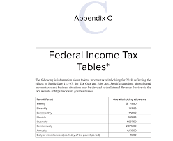 Compute The Net Pay For Karen Wilson And Katie Smi Chegg Com