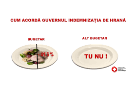 Încă o veste bună pentru toți bugetarii. Acordarea IndemnizaÈ›iei De HranÄƒ CreazÄƒ DouÄƒ Categorii De SalariaÈ›i Sanitas ConstanÈ›a