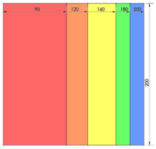 Eight man football field dimensions. Bed Size Wikipedia
