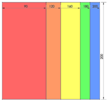 Becoming more and more popular because of its generous sleep area. Bed Size Wikipedia