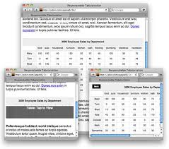 Pin On Wordpress Articles Tips