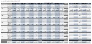 You pay $20 per month for unlimited carwashes. 12 Free Sales Activity Tracker Templates
