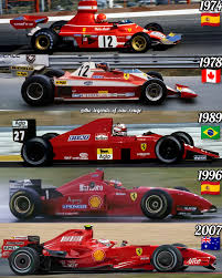 Image result for Varicolor 2004 McLaren